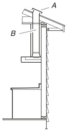 WHIRLPOOL GXW6536DXS  - INSTALLATION GUIDE - Installation sans décharge à l'extérieur (recyclage) - 1