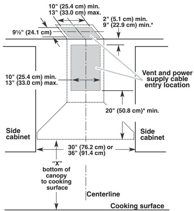 WHIRLPOOL GXW6536DXS  - INSTALLATION GUIDE - For Mobile Home Installations - 3