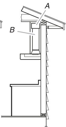 WHIRLPOOL GXW6536DXS  - INSTALLATION GUIDE - Installation sans décharge à l'extérieur (recyclage) - 3