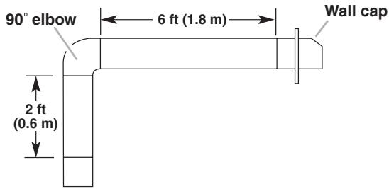 WHIRLPOOL GXW6536DXS  - INSTALLATION GUIDE - Calculating Vent System Length - 3