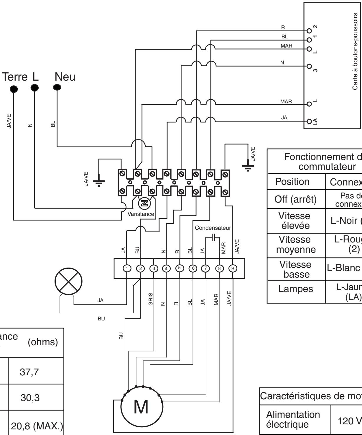 WHIRLPOOL GXW6536DXS  - INSTALLATION GUIDE - Remplacement d'une lampe - 4