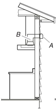 WHIRLPOOL GXW6536DXS  - INSTALLATION GUIDE - Installation sans décharge à l'extérieur (recyclage) - 2