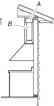 WHIRLPOOL GXW7330DXS - Installation sans décharge à l'extérieur (recyclage) - 3