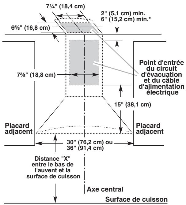 WHIRLPOOL GXW7330DXS - Dimensions du placard - 1