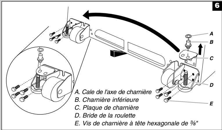 WHIRLPOOL WRF535SMBM - Dépose et réinstallation de la porte - 5