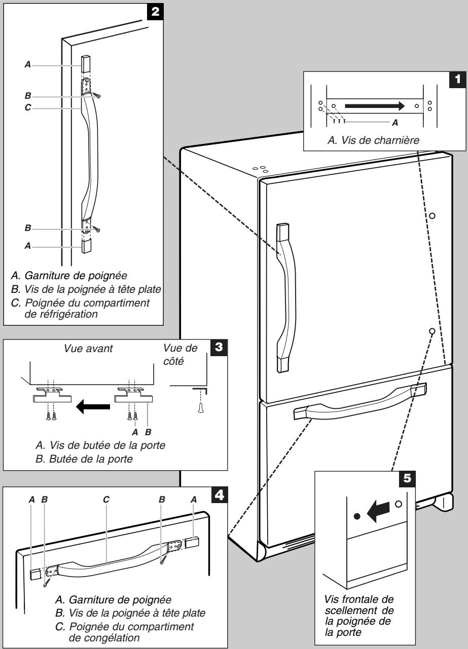 WHIRLPOOL WRF535SMBM - Inversion du sens d'ouverture des portes (option) - 1