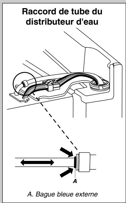 WHIRLPOOL WRF560SEYW - Enlèvement et réinstallation de la porte - 1