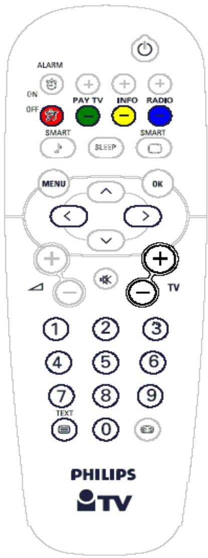 PHILIPS 15HF5443 - Teletexto - 1