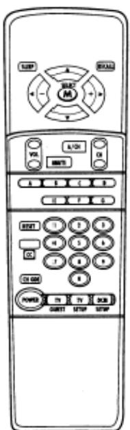 PHILIPS 15HF5443 - Accessing the Set-up Menu - 1
