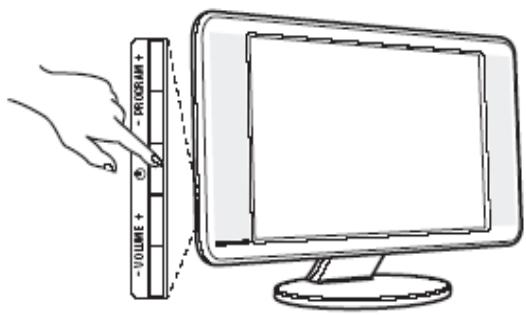 PHILIPS 15HF8442 - Botões do Televisor - 2