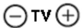 PHILIPS 20HF5473 - In Teletekst mode, druk op: - 3