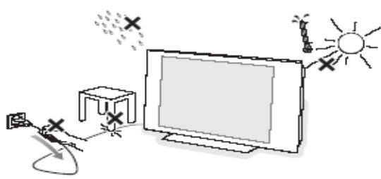 PHILIPS 23HF9472 - Assurez-vous que l'air circule librement via les fentes d'aération. - 1