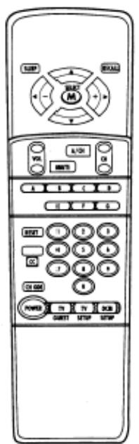PHILIPS 26HF5473 - Accessing the Set-up Menu - 1