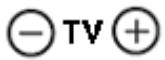 PHILIPS 26HF9472 - In Teletekst mode, druk op: - 3