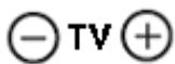 PHILIPS 30HF9442 - In Teletext mode, press: - 3