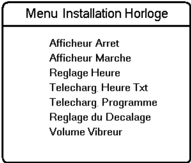 PHILIPS 30HF9442 - Installation Horloge - 1