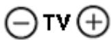 PHILIPS 42HF7443 - In Videotext mode: - 3