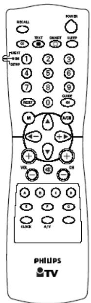 PHILIPS 42HF7443 - Installationsmenu aufrufen - 2
