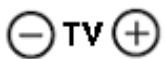 PHILIPS 42HF7443 - In Teletext mode, press: - 3