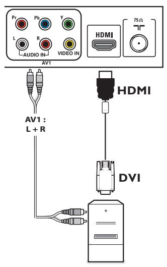 PHILIPS 50MF231DB - Connecteur HDMI (High Definition Multimedia Interface) - 2
