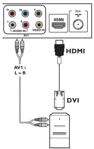 PHILIPS 50MF231DB - Conectores HDMI (High Definition Multimedia Interface) - 2