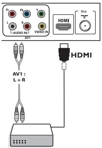 PHILIPS 50MF231DB - Conectores HDMI (High Definition Multimedia Interface) - 1