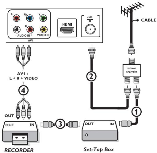 PHILIPS 50MF231DB - Grabador y caja de cable conRIA - 1