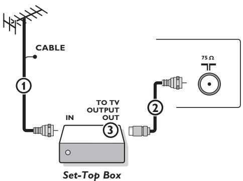 PHILIPS 50MF231DB - Mounting the TV on the wall - 2