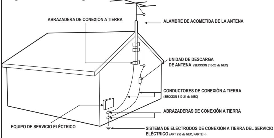 PHILIPS 50MF231DB - Léalas antes de operar el equipo - 1