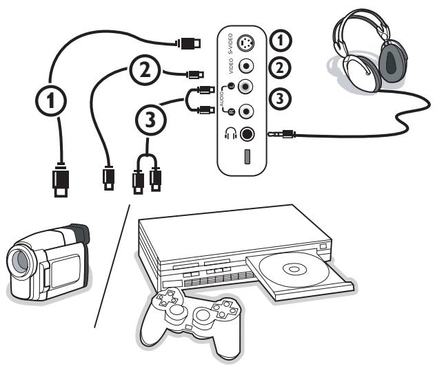 PHILIPS 50MF231DB - Connexions latérales - 1