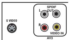 PHILIPS 50MF231DB - Dispositivos conRIA RGB - 3