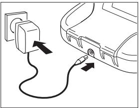 PHILIPS ACT7582 - Bloc d'alimentation (fourni ou en option) - 1
