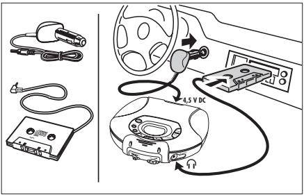 PHILIPS ACT7582 - Utilisation en voiture (connecteurs fournis ou en option) - 1