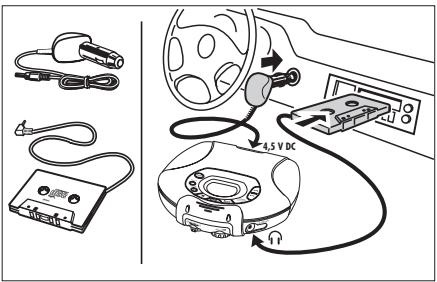 PHILIPS ACT7582 - Utilización en el vehístico (conexiones suministradas o disponibles de forma optional) - 1