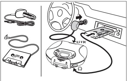 PHILIPS ACT7583 - Utilisation en voiture (connecteurs fournis ou en option) - 1