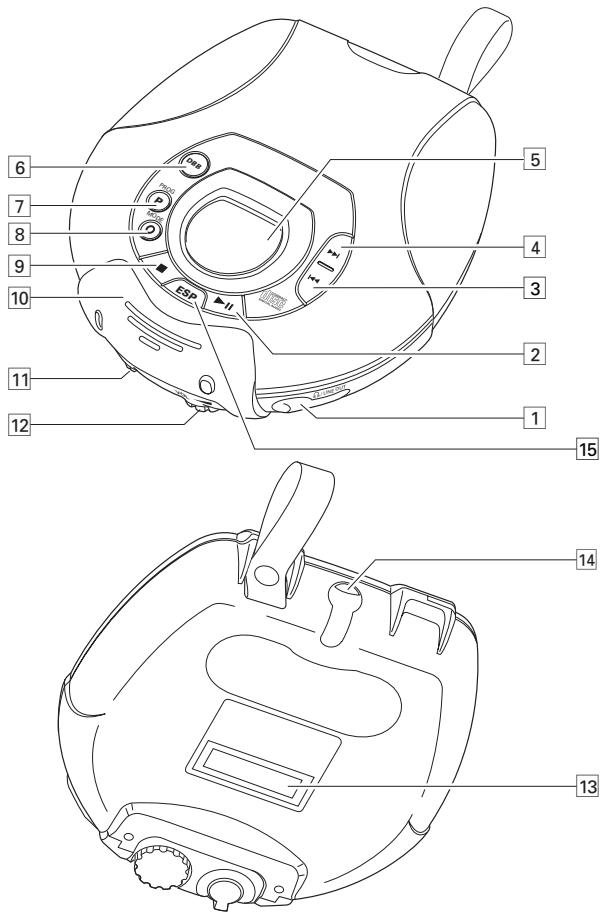 PHILIPS ACT7583 - Français - 1
