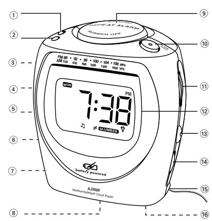 PHILIPS AJ3016 - AC POWER SUPPLY - 1