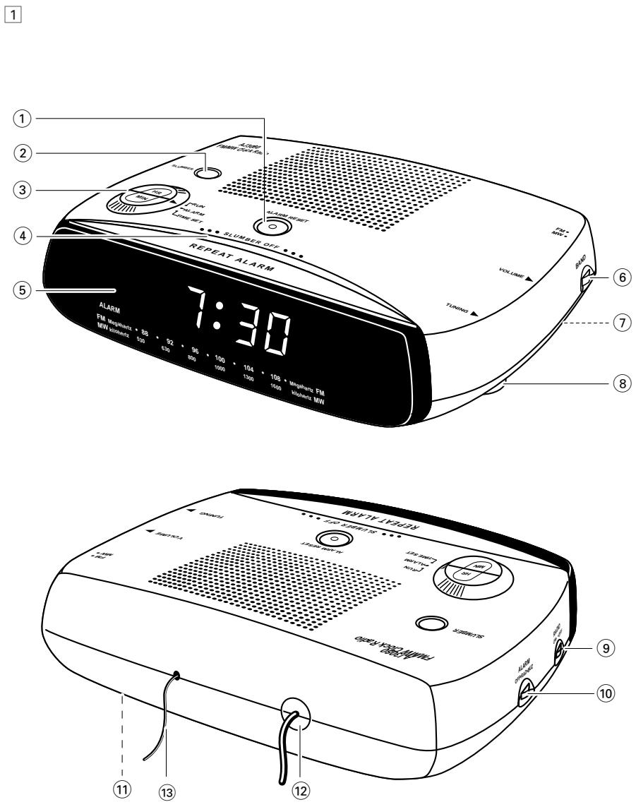 PHILIPS AJ3080 - DICHIARAZIONE DI CONFORMITA' - 1