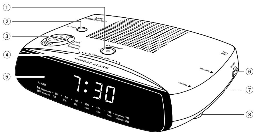 PHILIPS AJ3080-00Z - DICHIARAZIONE DI CONFORMITA - 1