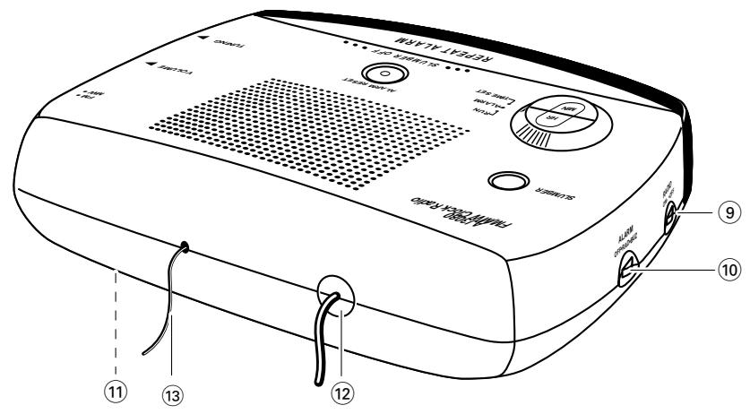 PHILIPS AJ3080-00Z - DICHIARAZIONE DI CONFORMITA - 2