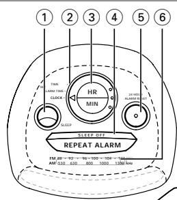 PHILIPS AJ3132 - Norge - 1