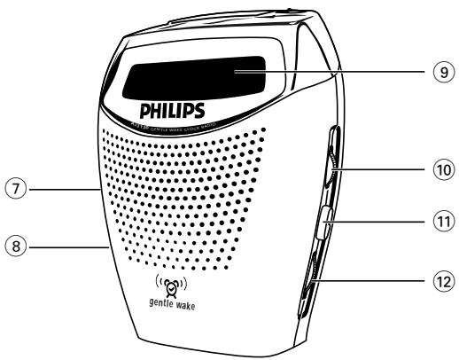 PHILIPS AJ3132 - Norge - 3