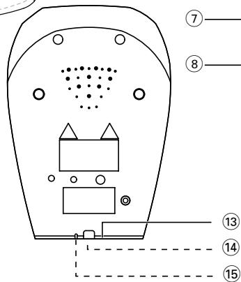 PHILIPS AJ3132 - Norge - 2