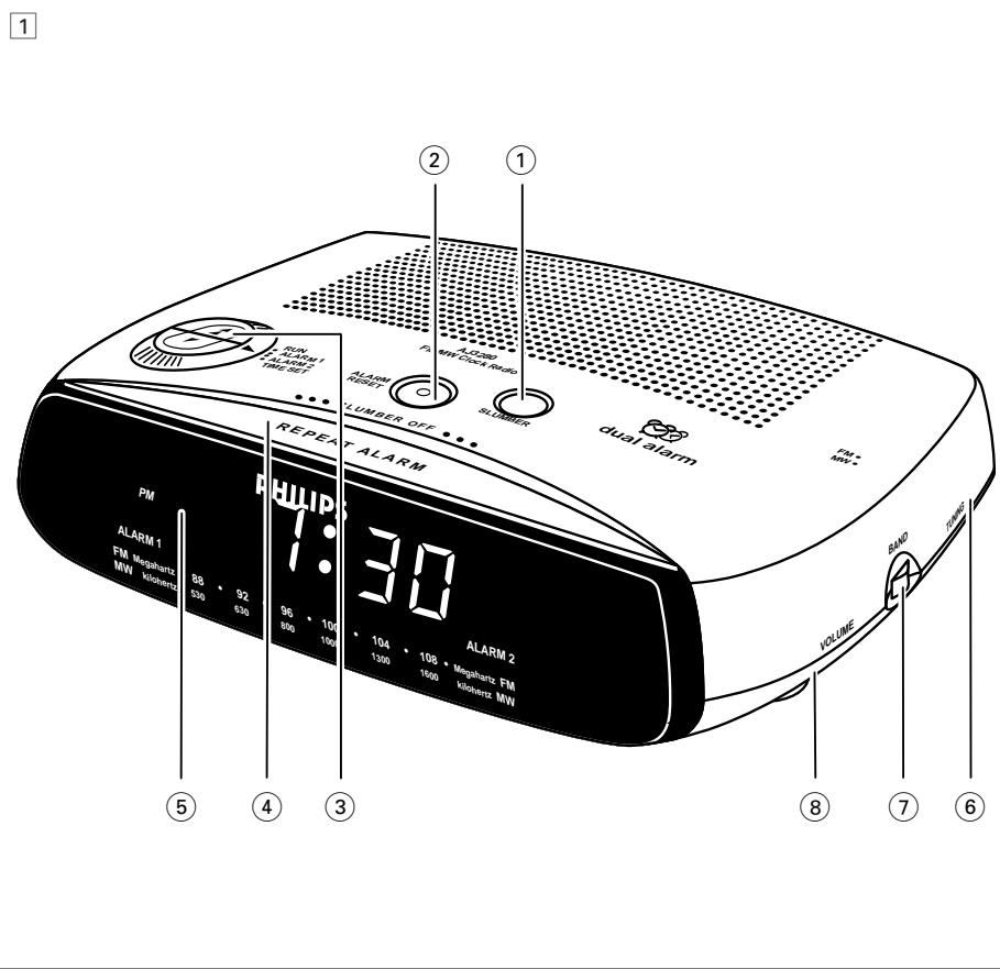 PHILIPS AJ3280 - 'EAAnvika 44 - 1