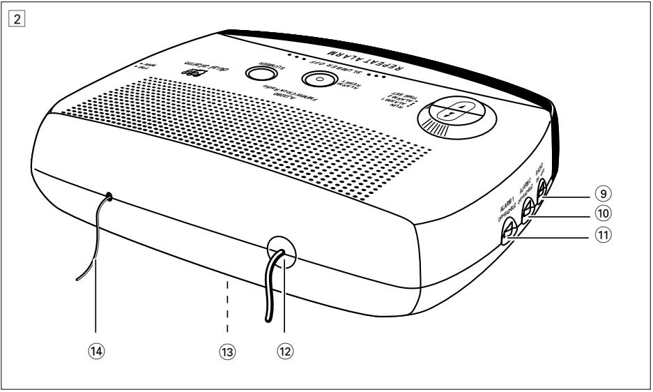 PHILIPS AJ3280 - 'EAAnvika 44 - 2