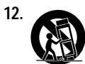 PHILIPS AZ1007 - IMPORTANT SAFETY INSTRUCTIONS - Read before operating equipment - 2