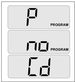 PHILIPS AZ1007 - CD DISPLAY INDICATION - 1