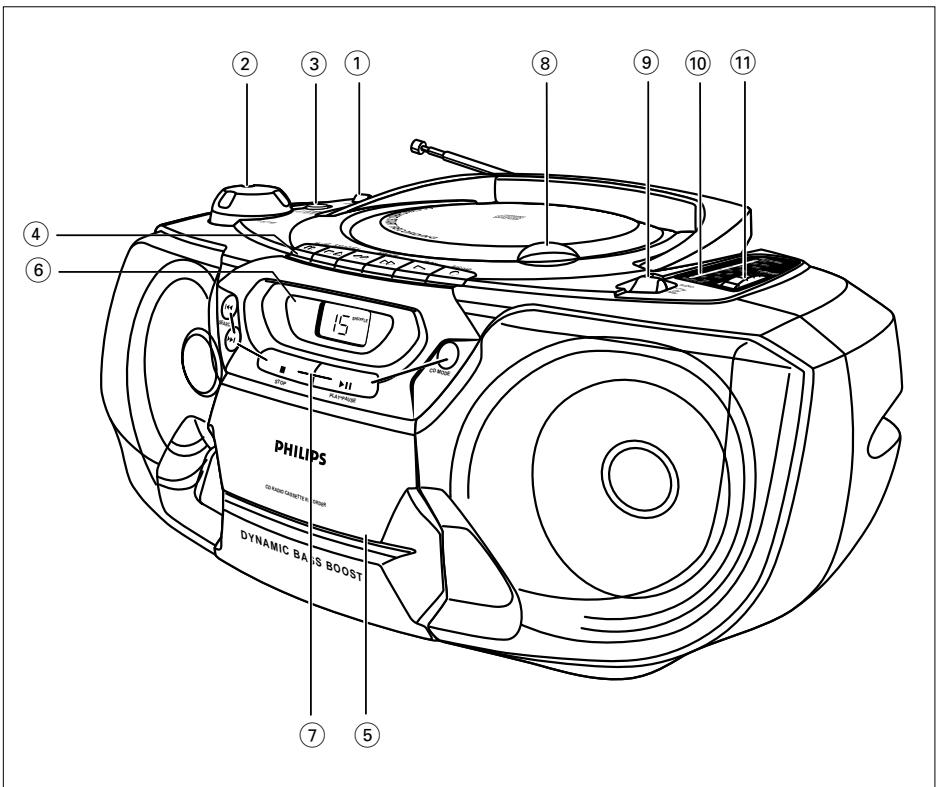 PHILIPS AZ1007 - For Customer Use - 1