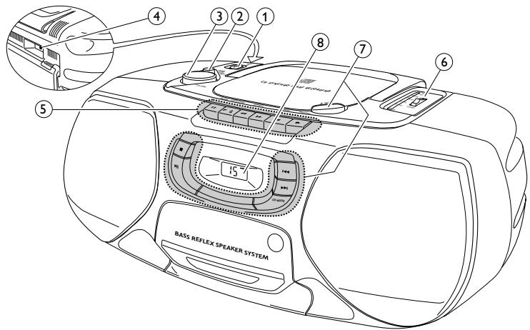 PHILIPS AZ1010 - AVVERTENZA - 1