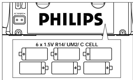 PHILIPS AZ1018 - Stromversorgung - 1